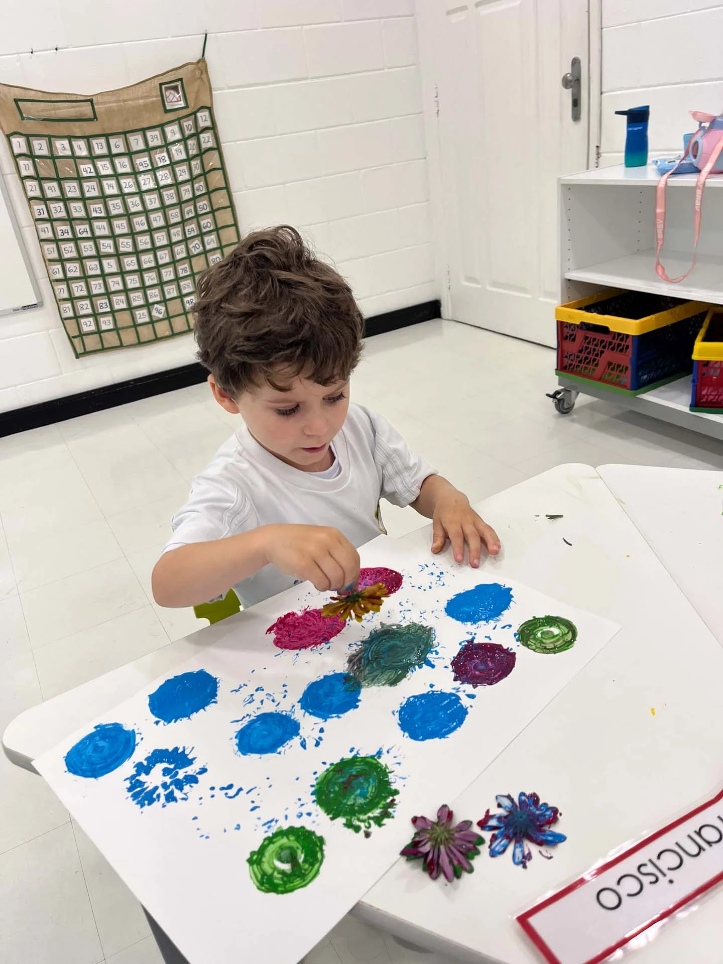 ISP - Artists (ILOS)