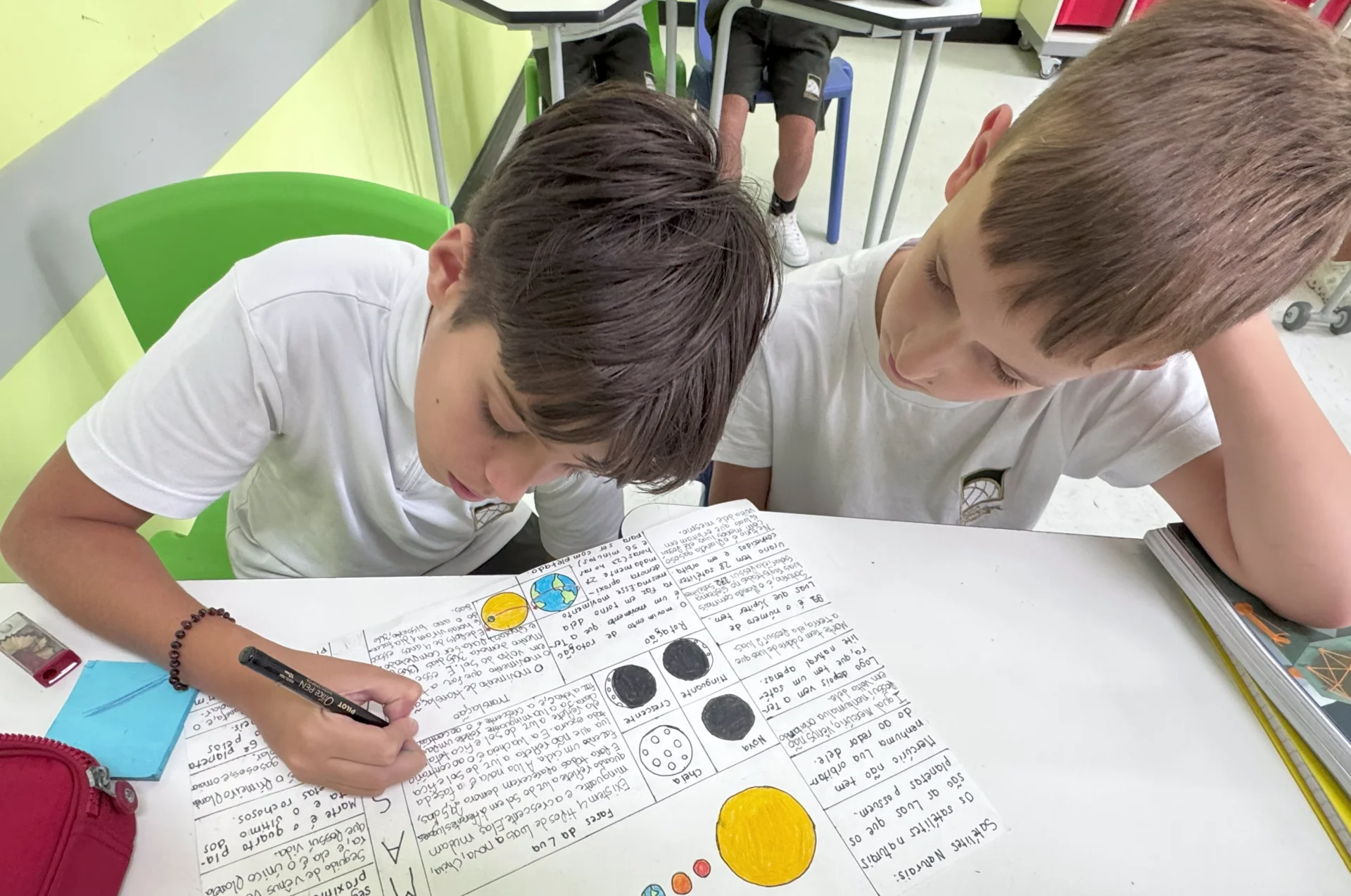 Unidade de Indagação