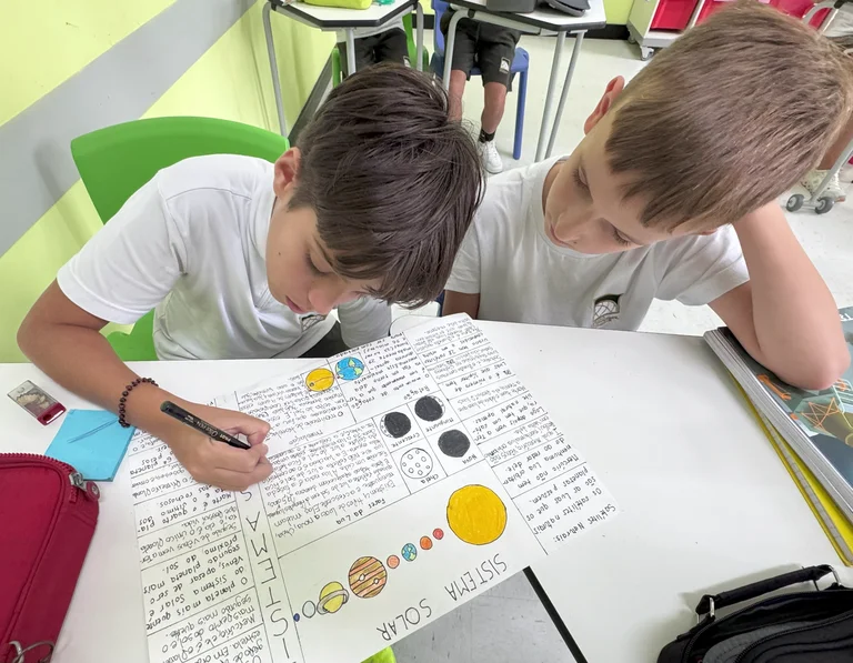 Currículo IB completo