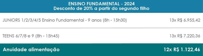 Tabela de Preços_Juniors e Teens  - Port-2