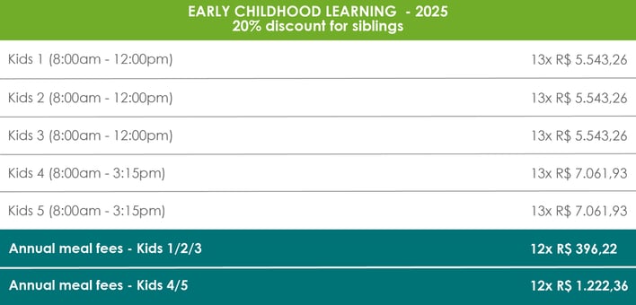 Tabela de Preços_Site_Kids - Eng (1)