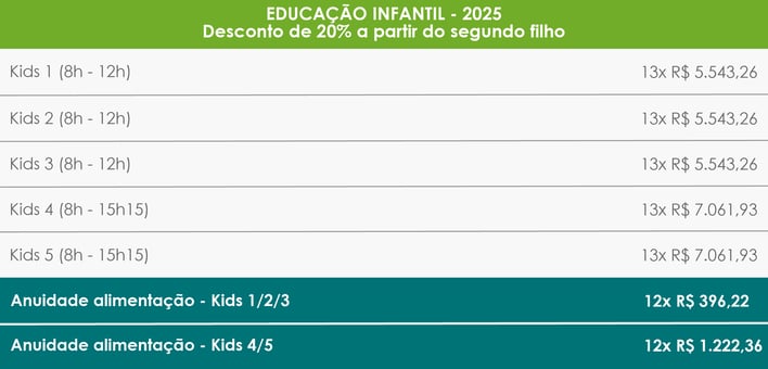 Tabela de Preços_Site_Kids - port (1)