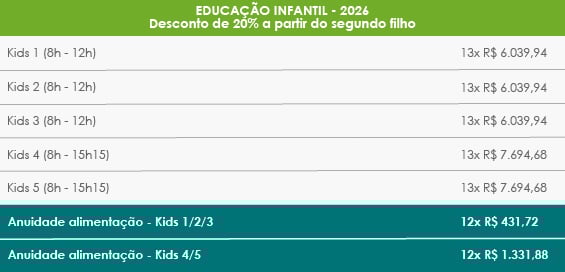 Tabela de Preços_Site_Kids - port